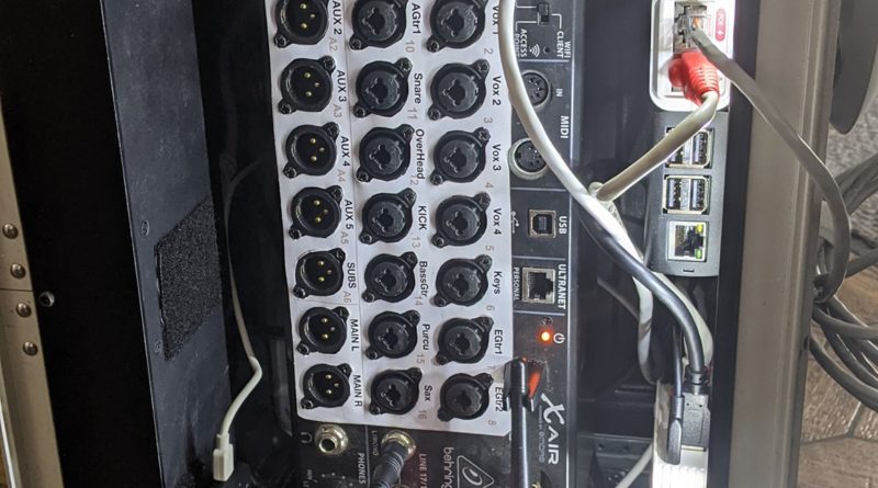 Behringer XR18 Mixer